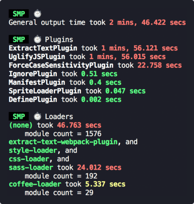 Preview of console output from SMP